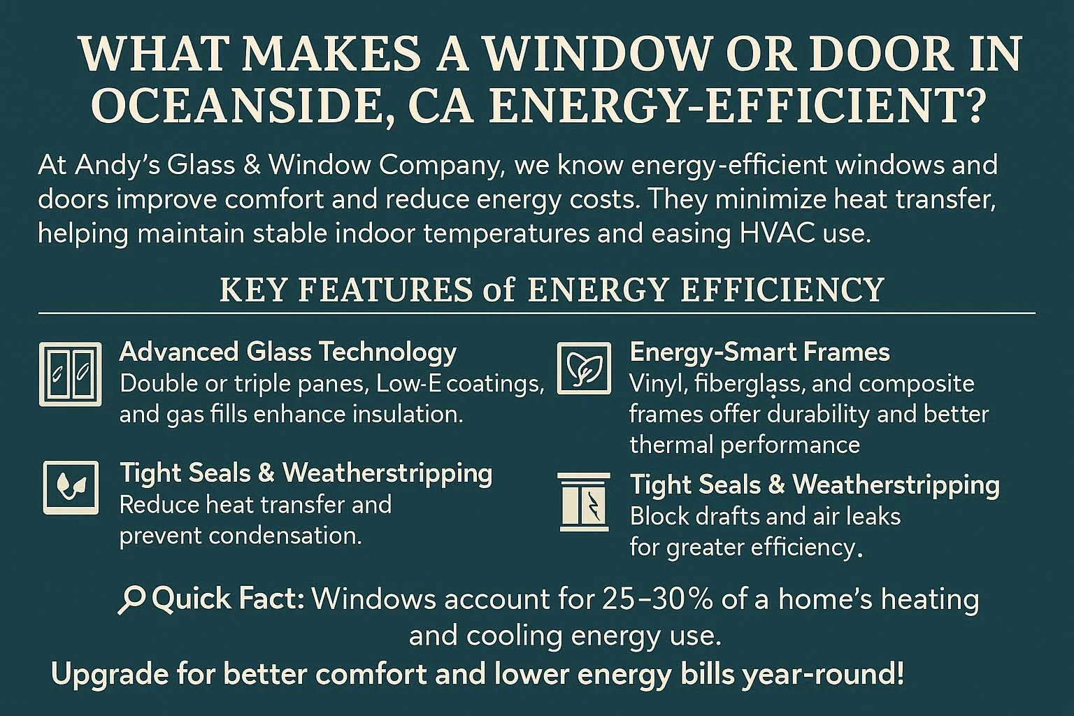 oceanside-ca-energy-efficient-windows-and-doors Oceanside, CA Energy-Efficient Windows and Doors